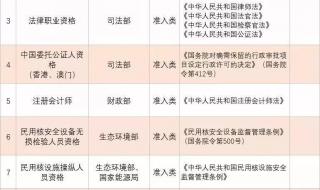 准入类和水平评价类职业资格如何定义和划分